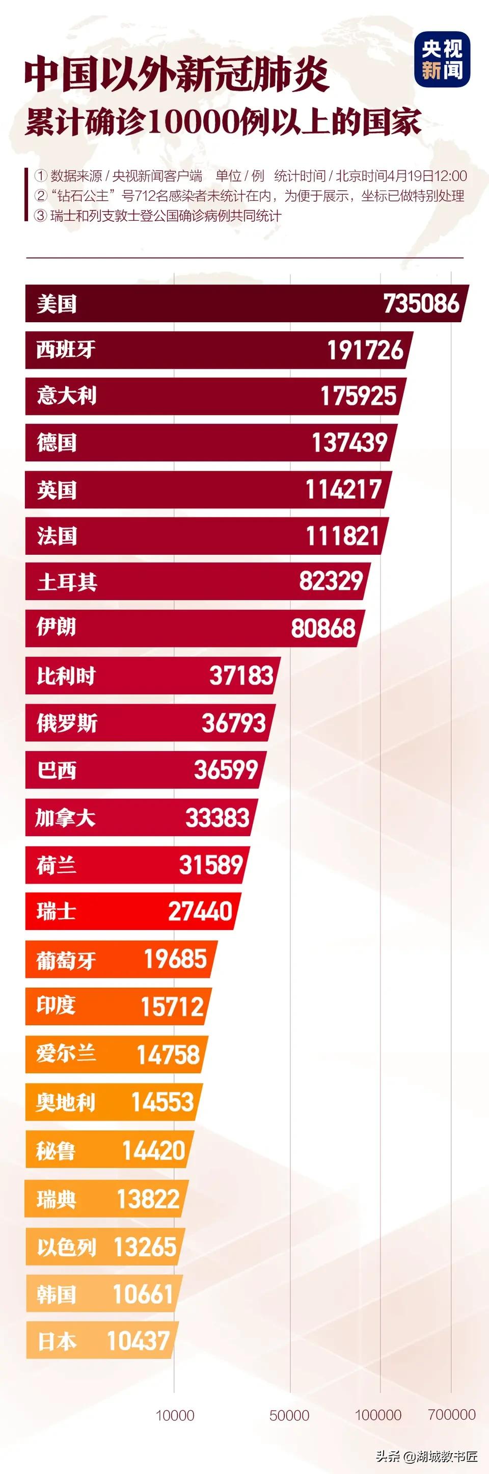 乒乓球欧洲杯最新战报直播:乒乓球欧洲杯最新战报直播视频