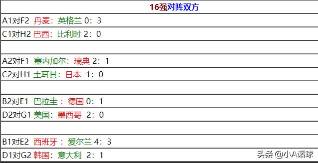 西班牙vs意大利:2012年欧洲杯决赛西班牙vs意大利