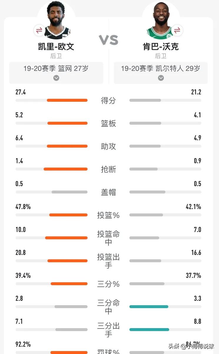 山猫直播欧洲杯在哪看:山猫直播欧洲杯在哪看回放