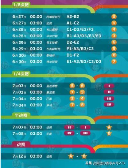欧洲杯直播日程安排表:欧洲杯直播日程安排表最新