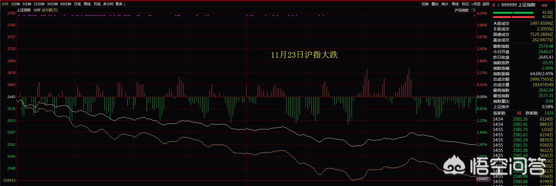 想看欧洲杯外围赛比赛直播怎么看:想看欧洲杯外围赛比赛直播怎么看的